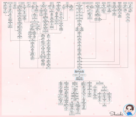側頭葉出血