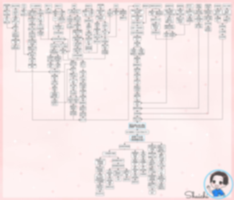 後頭葉出血