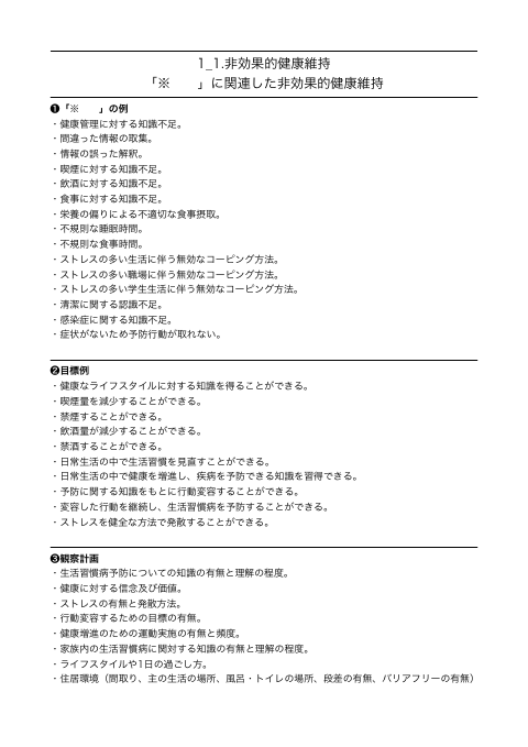 標準看護計画セット