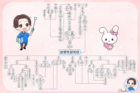 血管性認知症