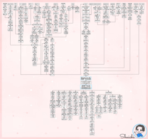 前頭葉出血