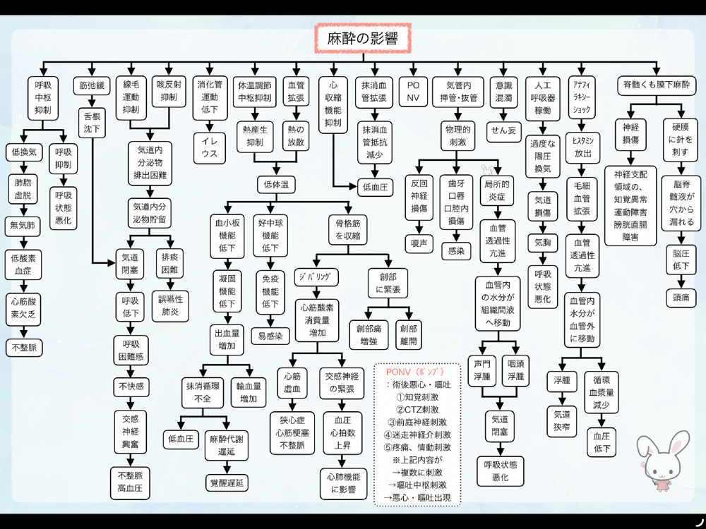 アプリ画面