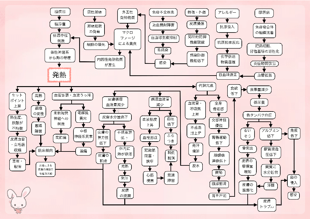 アプリ画面