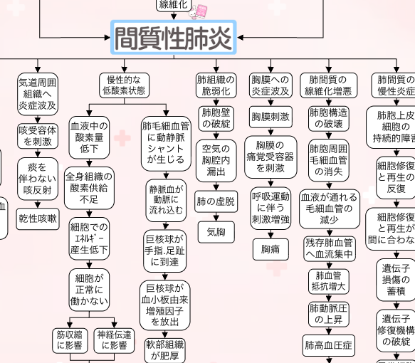 アプリ画面