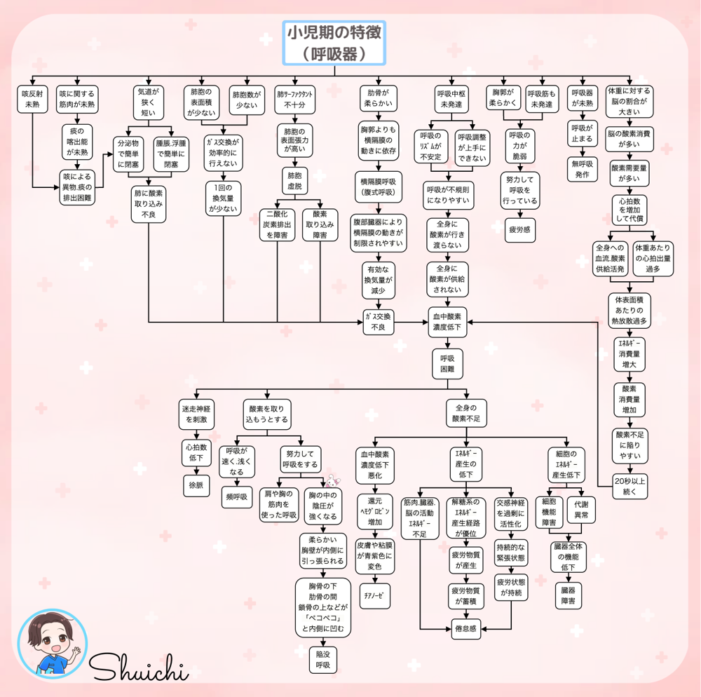 アプリ画面
