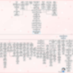 慢性甲状腺炎（橋本病）
