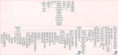 慢性甲状腺炎（橋本病）